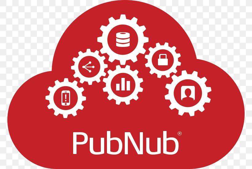 Cloud Computing PubNub Internet Of Things Real-time Computing AWS Lambda, PNG, 772x551px, Cloud Computing, Amazon Web Services, Application Programming Interface, Area, Aws Lambda Download Free