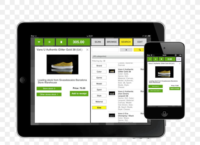 Point Of Sale Retail Omnichannel Openbravo Enterprise Resource Planning, PNG, 780x594px, Point Of Sale, Automation, Barcode, Brand, Business Download Free