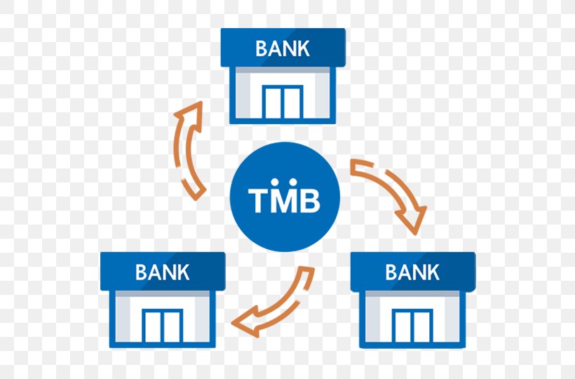 Brand bank. Банк синий лого. Банк с синим логотипом. Sme Banking лого. Бренд банка PNG.