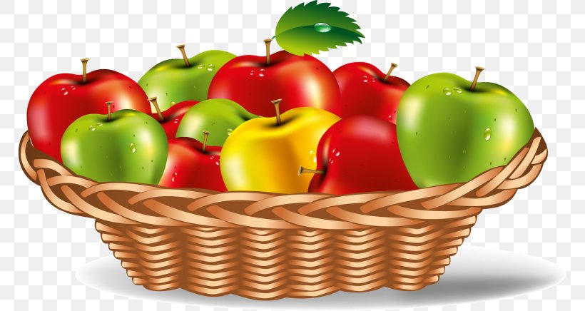 Clip Art The Basket Of Apples Openclipart Image, PNG, 768x436px, Basket Of Apples, Accessory Fruit, Apple, Basket, Bell Peppers And Chili Peppers Download Free