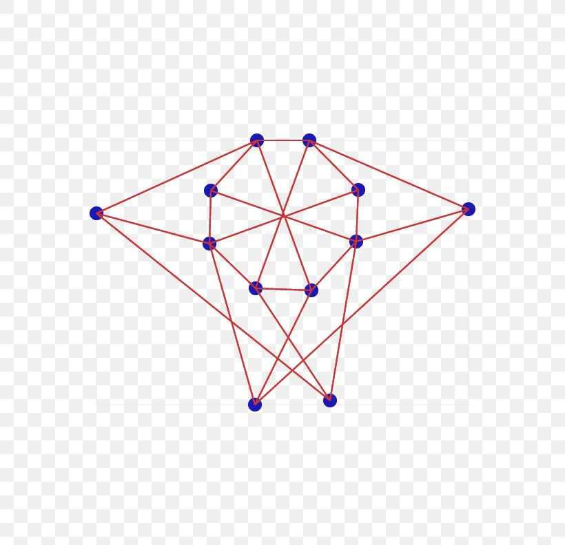 Triangle Point Pattern, PNG, 612x792px, Triangle, Area, Diagram, Point, Rectangle Download Free