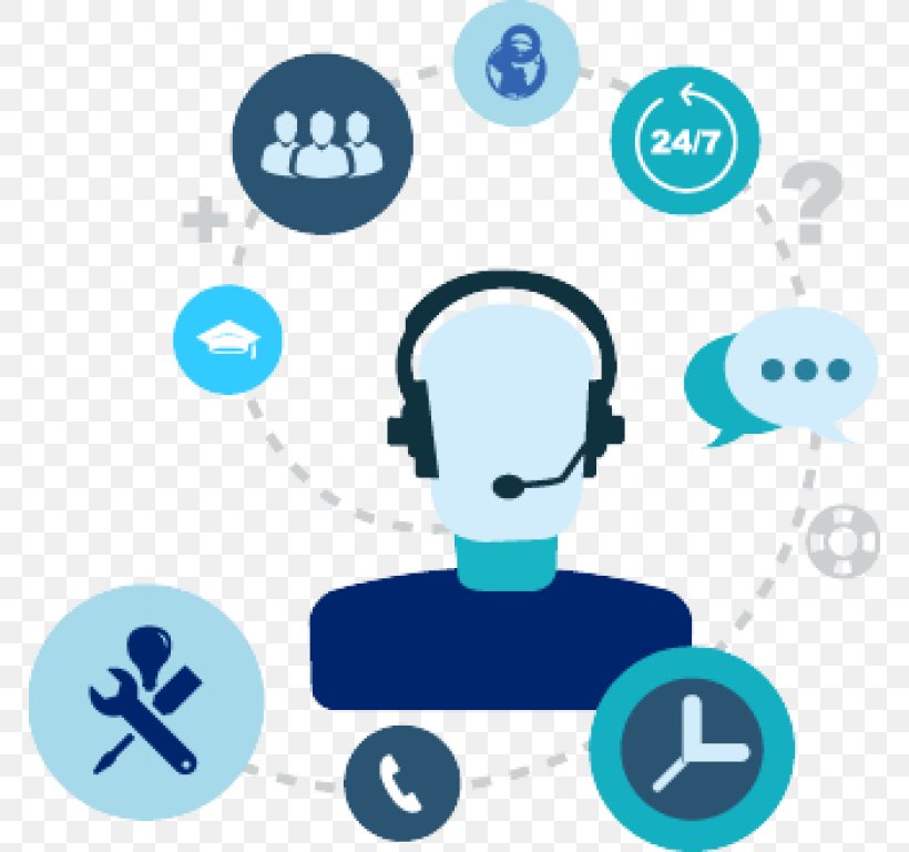 Call Centre Customer Service Interactive Voice Response, PNG, 768x768px, Call Centre, Area, Automatic Call Distributor, Brand, Child Contact Centre Download Free