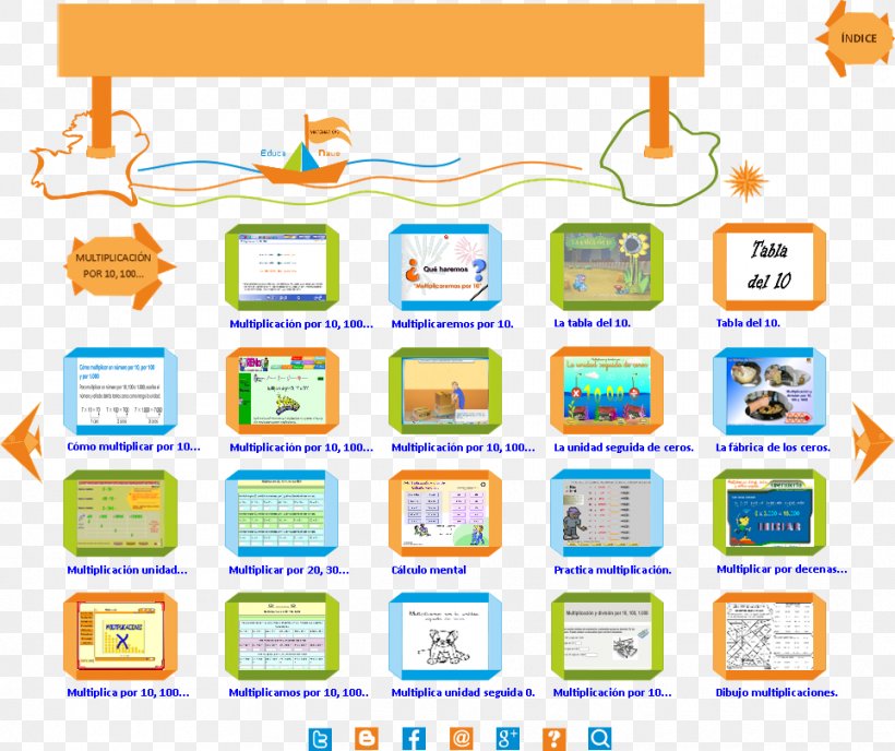 Multiplication Table Mathematics Game, PNG, 963x809px, Multiplication Table, Area, Brand, Communication, Computer Icon Download Free