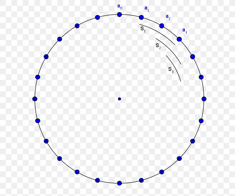 Bohr Model Diagram Electron Shell Atom, PNG, 668x686px, Bohr Model, Area, Argon, Atom, Atomic Orbital Download Free