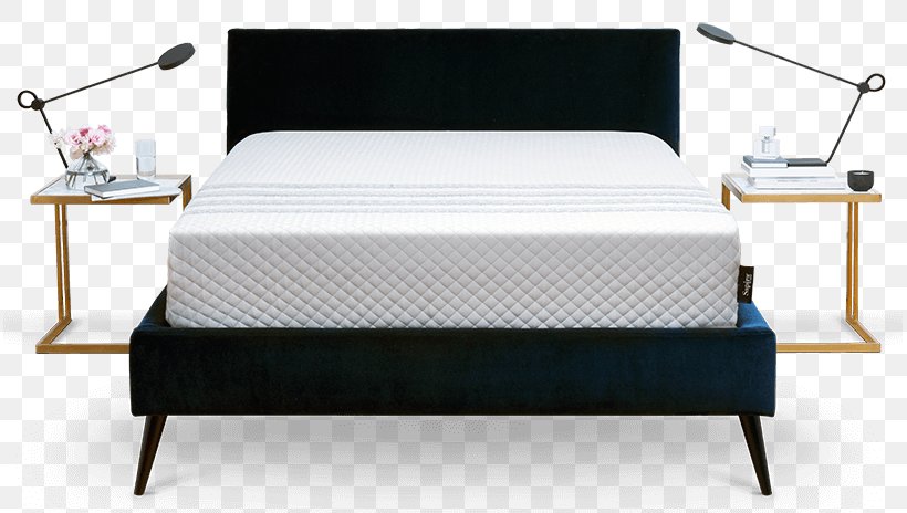 Bed Frame Mattress Pads Memory Foam Serta, PNG, 813x464px, Bed Frame, Bed, Bed Sheets, Bedding, Carpet Download Free