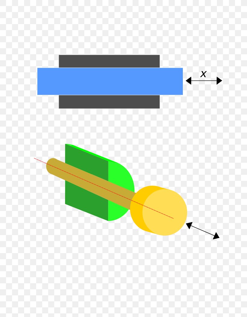 Prismatic Joint Degrees Of Freedom Rotation Motion, PNG, 744x1052px, Prismatic Joint, Degrees Of Freedom, Diagram, Joint, Kinematic Pair Download Free