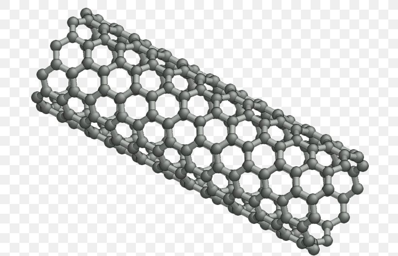 Carbon Nanotube Nanocső Nanotechnology Structure, PNG, 713x527px, Carbon Nanotube, Acupressure Mat, Atom, Atomic Force Microscopy, Atomic Number Download Free