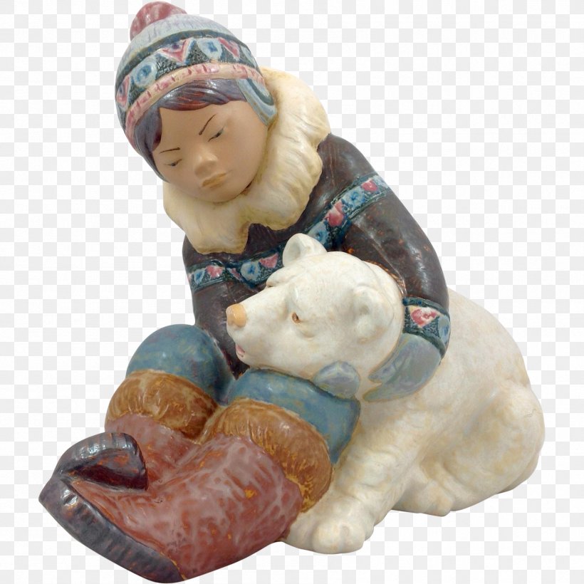 Figurine Polar Bear Pottery Porcelain, PNG, 1793x1793px, Figurine, Bear, Child, Eskimo, Function Download Free