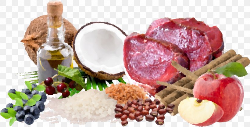 Game Meat Dog Food Ingredient, PNG, 938x476px, Game Meat, Charcuterie, Cold Cut, Diet Food, Dog Download Free