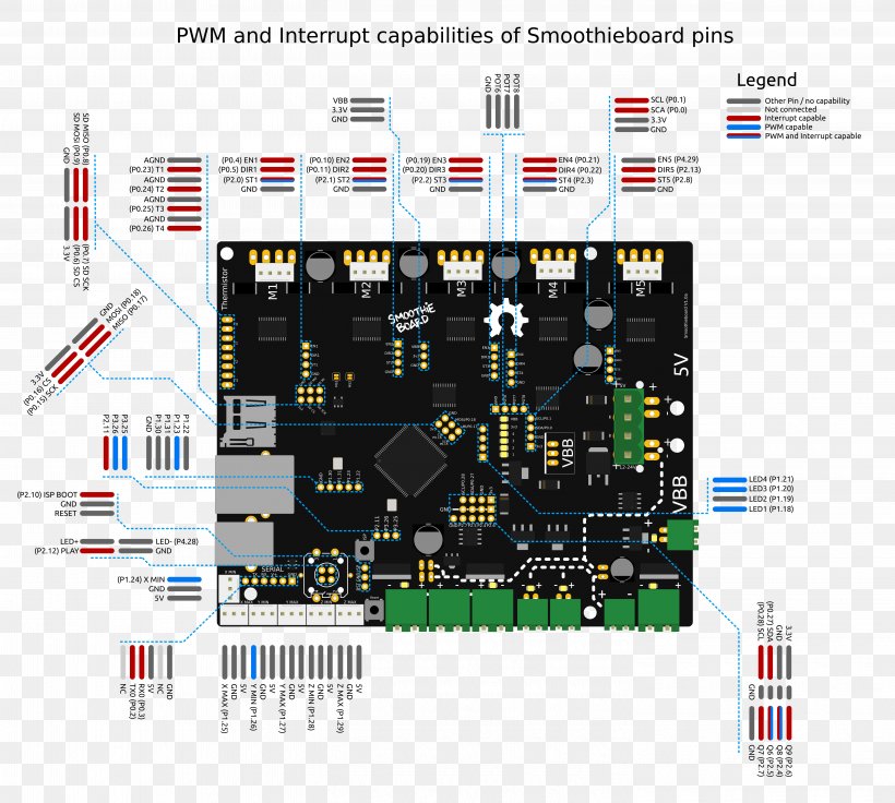 Wiring Diagram Circuit Diagram Electronic Circuit Electrical Wires & Cable, PNG, 5775x5189px, Wiring Diagram, Circuit Component, Circuit Diagram, Computer Component, Cpu Download Free