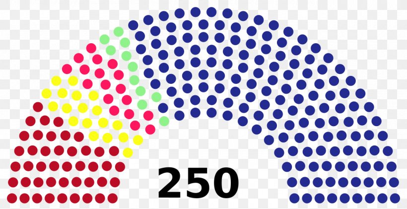 Hungarian Parliamentary Election, 2018 Hungary Hungarian Parliamentary Election, 2014 Political Party Hungarian National Assembly, PNG, 1280x658px, Hungary, Area, Brand, Election, Electoral District Download Free