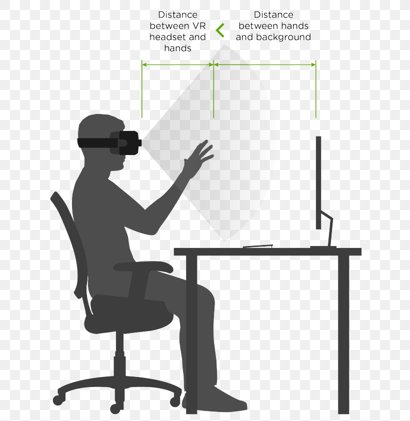 Oculus Rift Virtual Reality Headset Leap Motion Oculus VR, PNG, 650x842px, Oculus Rift, Augmented Reality, Blog, Chair, Communication Download Free