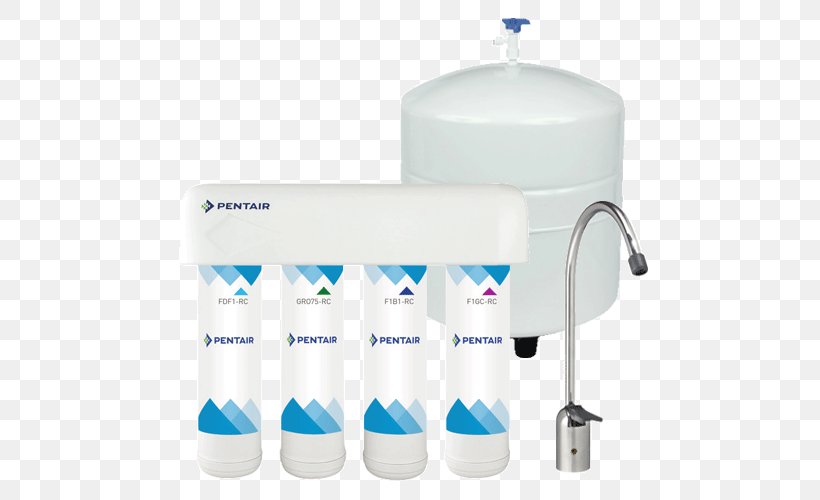 Reverse Osmosis System Filtration Membrane, PNG, 525x500px, Reverse Osmosis, Activated Carbon, Booster Pump, Drinking Water, Drinkware Download Free