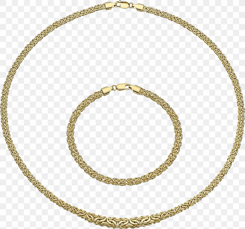 Jewellery Museo Nacional Del Prado Necklace Clothing Accessories Chain, PNG, 915x855px, Jewellery, Body Jewellery, Body Jewelry, Chain, Clothing Accessories Download Free
