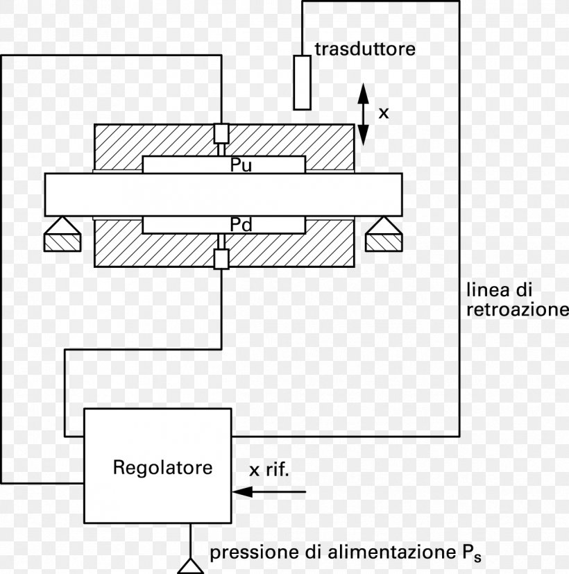 Pneumatics Oleodinamica Pressure Sensor Technical Drawing, PNG, 1215x1226px, Pneumatics, Area, Black And White, Diagram, Document Download Free