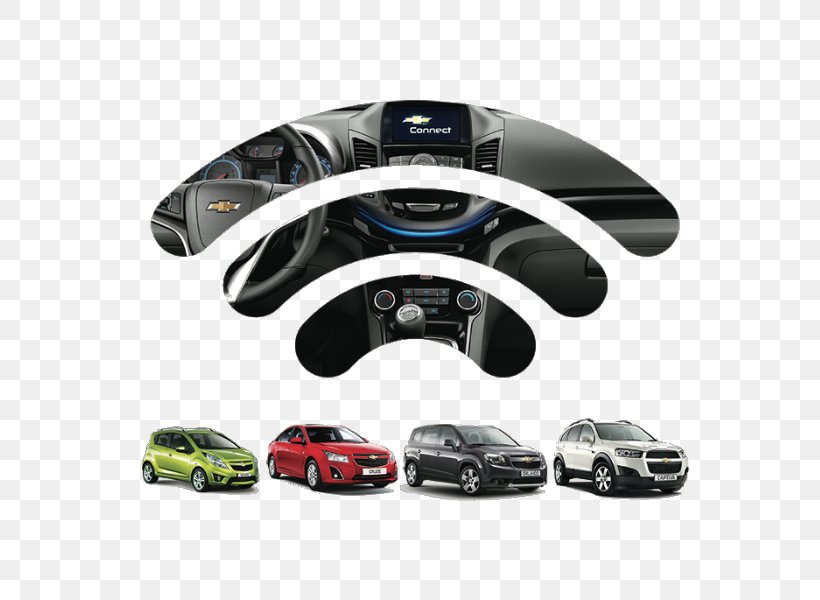 Car ScreenDy Wheel Automotive Design Motor Vehicle, PNG, 600x600px, Car, Automotive Design, Automotive Exterior, Brand, Connected Car Download Free