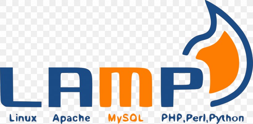 LAMP Apache HTTP Server Computer Servers Linux MySQL, PNG, 1023x502px, Lamp, Apache Http Server, Area, Blue, Brand Download Free