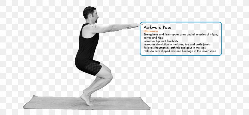 Pilates Yoga Hip Mat, PNG, 1080x500px, Pilates, Arm, Balance, Hip, Human Leg Download Free