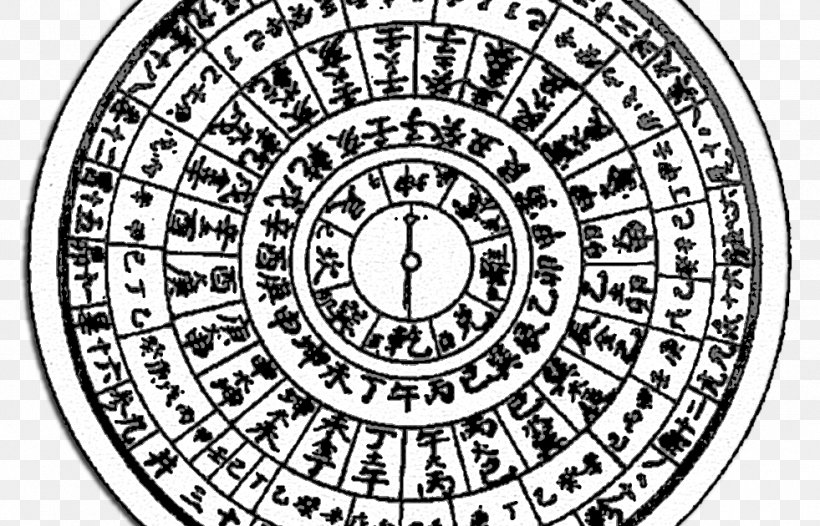 Taoism Astrology Luopan Art Feng Shui, PNG, 981x630px, Taoism, Area, Aries, Art, Astrology Download Free