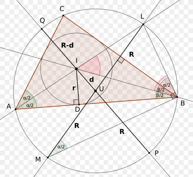 Euler's Theorem In Geometry File Size, PNG, 837x768px, File Size, Area, Datenmenge, Disk Image, Display Resolution Download Free