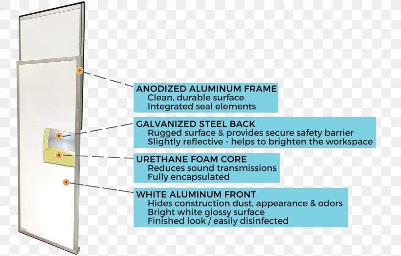 Building Materials Starc Systems Architectural Engineering, PNG, 1200x766px, Material, Aluminium, Aluminium Oxynitride, Anodizing, Architectural Engineering Download Free