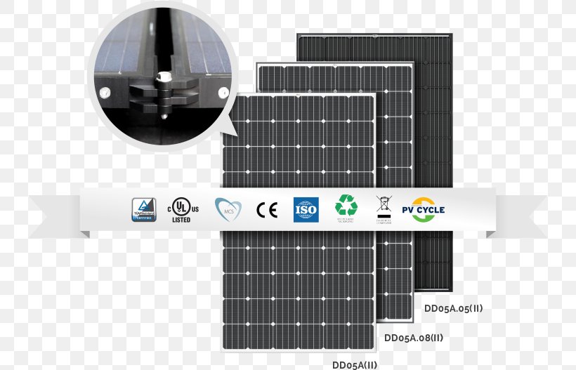 Trina Solar Solar Panels Solar Energy Photovoltaics, PNG, 740x527px, Trina Solar, Energy, Idea, Industry, Innovation Download Free