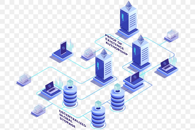 Blockchain Science Initial Coin Offering Technology Decentralization, PNG, 686x547px, Blockchain, Computer Network, Cryptocurrency, Data, Database Download Free