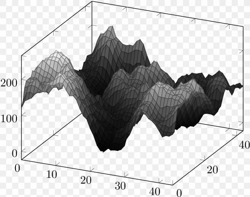 Heightmap Python Matplotlib SciPy, PNG, 913x721px, 3d Computer Graphics, Heightmap, Black And White, Computer Graphics, Data Download Free