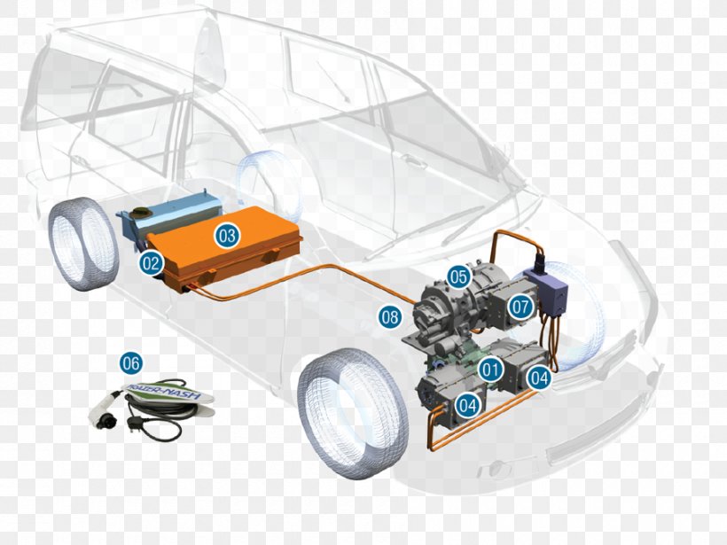 Car Vehicle Automotive Design, PNG, 900x675px, Car, Automotive Design, Mode Of Transport, Plastic, Vehicle Download Free