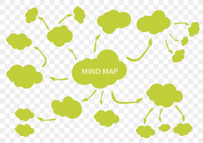 Mind Map Adobe Illustrator, PNG, 5906x4183px, Mind Map, Area, Drawing, Floral Design, Freemind Download Free