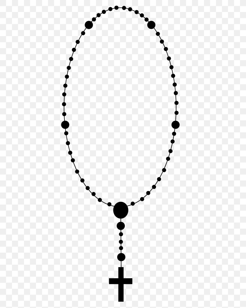 Mysteries Of The Rosary Liturgy Of The Hours Prayer Beads, PNG, 724x1024px, Rosary, Annunciation, Area, Ave Maria, Black Download Free