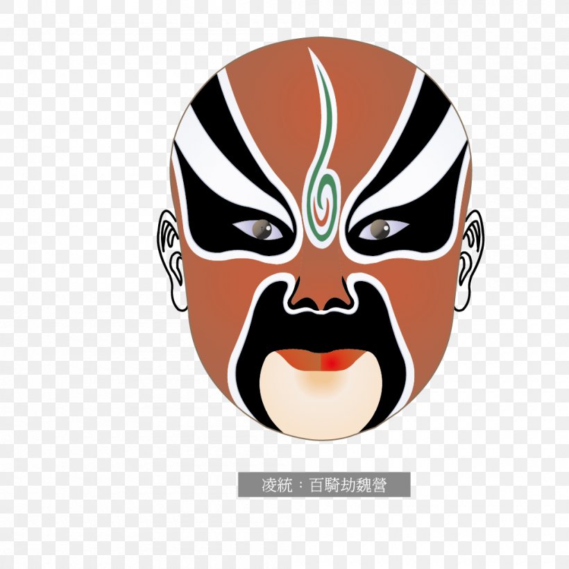 Beijing Mask Peking Opera Chinese Opera, PNG, 1000x1000px, Beijing, Art, Character, China, Chinese Opera Download Free