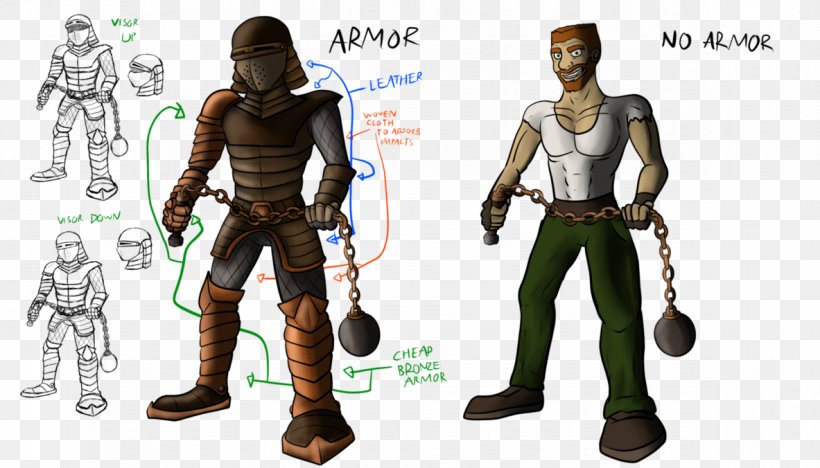 Costume Design Character Figurine Homo Sapiens Mercenary, PNG, 1183x676px, Costume Design, Action Figure, Armour, Character, Costume Download Free