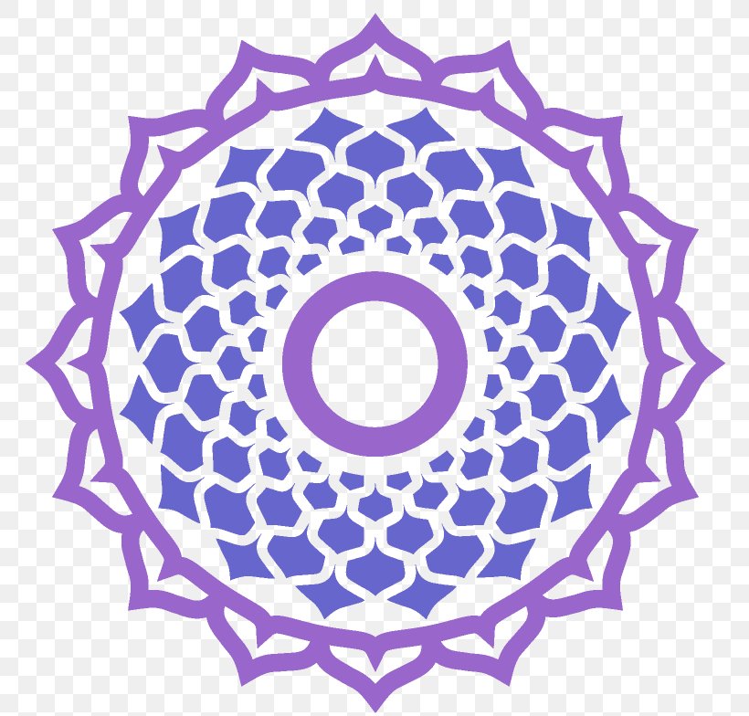 Sahasrara Chakra Third Eye Crystal Healing Meditation, PNG, 800x784px, Sahasrara, Area, Chakra, Crown, Crystal Healing Download Free