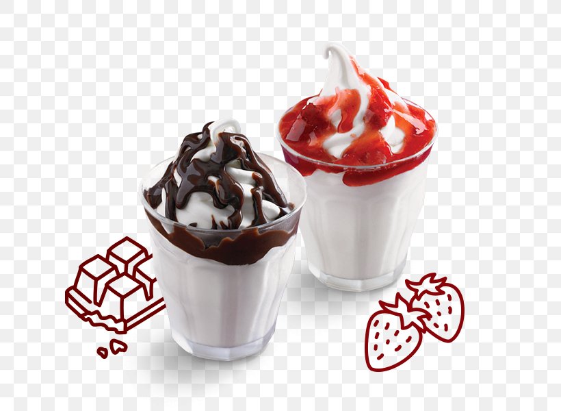 Sundae Ice Cream Milkshake Iced Tea, PNG, 720x600px, Sundae, Chocolate, Cream, Cup, Dairy Product Download Free