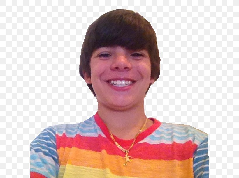 Thomaz Costa Chiquititas Giphy, PNG, 612x612px, Thomaz Costa, Blog, Carrossel, Cheek, Chin Download Free