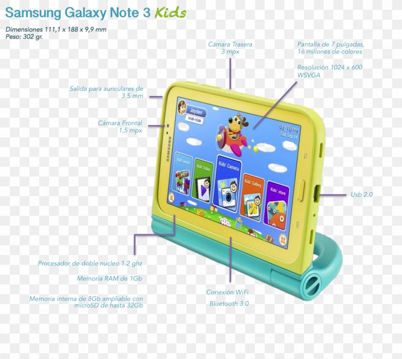Samsung Galaxy Tab 3 Lite Kids Computer Android Teen Patti Gold, PNG, 1168x1044px, Computer, Android, Area, Game, Games Download Free