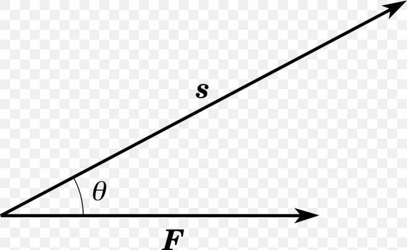 Triangle White Point, PNG, 1065x657px, Triangle, Area, Black, Black And White, Diagram Download Free