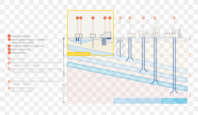 Line Material Angle, PNG, 1337x777px, Material, Area, Diagram Download Free