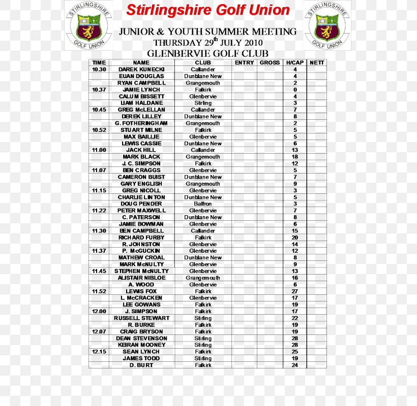 Falkirk Golf Club United States Font, PNG, 569x800px, United States, Area, Furby, Gil Scottheron, Golf Download Free