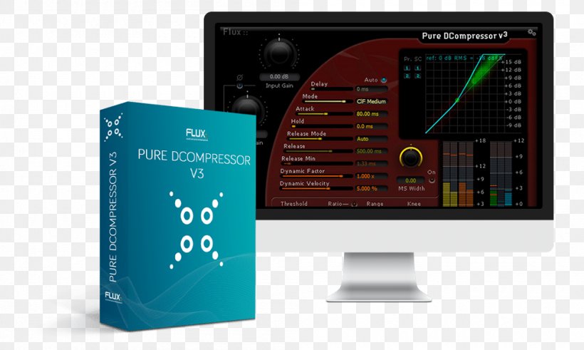 Limiter Audio Signal Processing Audio Mastering Dynamic Range Compression Sound, PNG, 1000x600px, Limiter, Audio Mastering, Audio Signal, Audio Signal Processing, Brand Download Free