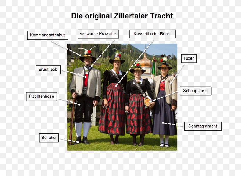 Zillertaler Doggl Tuxertal Folk Costume Mayrhofen, PNG, 800x600px, Zillertal, Folk Costume, Janker, Outerwear, Tradition Download Free