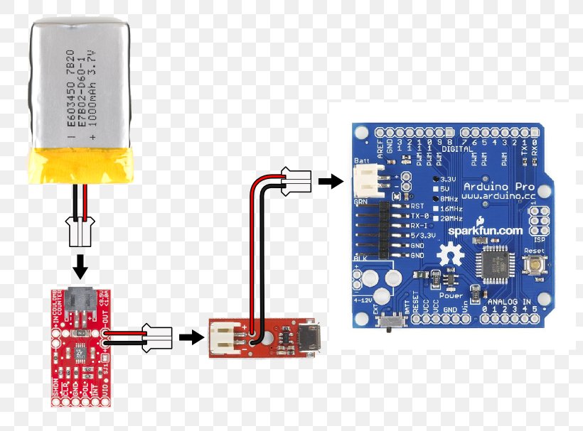 Microcontroller Lithium Polymer Battery Battery Charger SparkFun Electronics, PNG, 800x607px, Microcontroller, Arduino, Battery Charger, Capacitor, Circuit Component Download Free