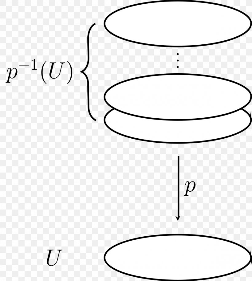 what-is-topological-space-interior-exterior-boundary-explained