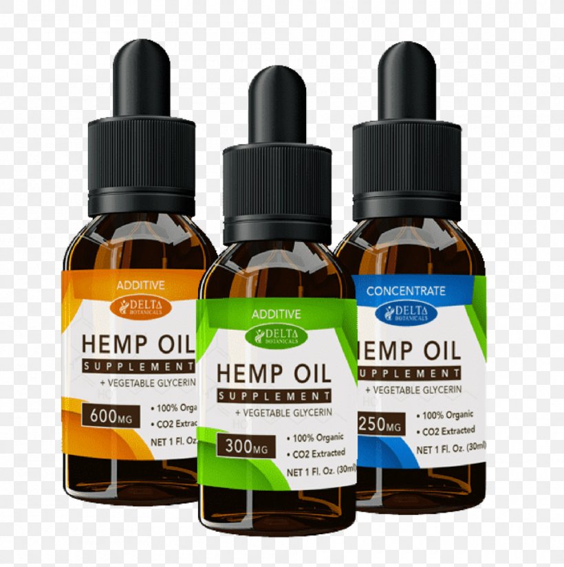 Cannabidiol Systemic Lupus Erythematosus Vaporizer Hemp Oil, PNG, 960x966px, Cannabidiol, Arthritis, Autoimmune Disease, Autoimmunity, Electronic Cigarette Download Free