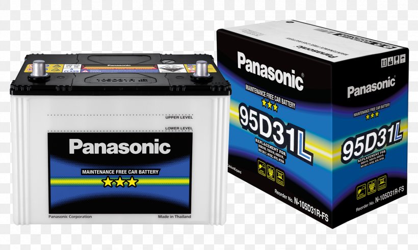 Car Automotive Battery Battery Charger Panasonic, PNG, 1644x985px, Car, Auto Part, Automotive Battery, Battery, Battery Charger Download Free