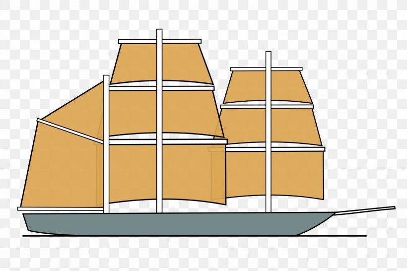 English Wikipedia Barque Encyclopedia Sailing Ship, PNG, 1280x853px, Wikipedia, Baltimore Clipper, Barque, Barquentine, Boat Download Free