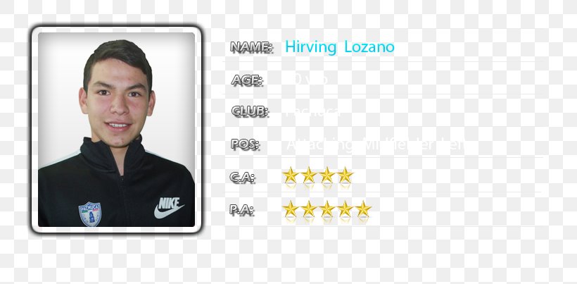 Hirving Lozano Football Manager 2017 Brand, PNG, 768x403px, Hirving Lozano, Brand, Business, Communication, Fm Broadcasting Download Free