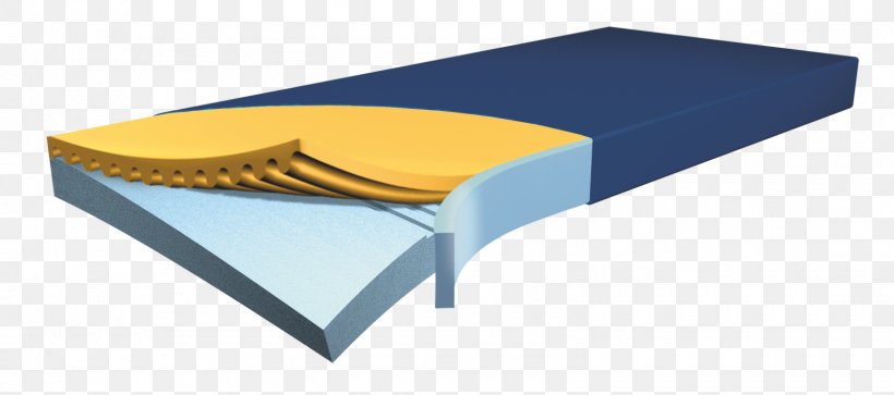 Mattress Bed Sore Foam Sponge, PNG, 1600x709px, Mattress, Bed, Bed Sore, Clinic, Floor Download Free