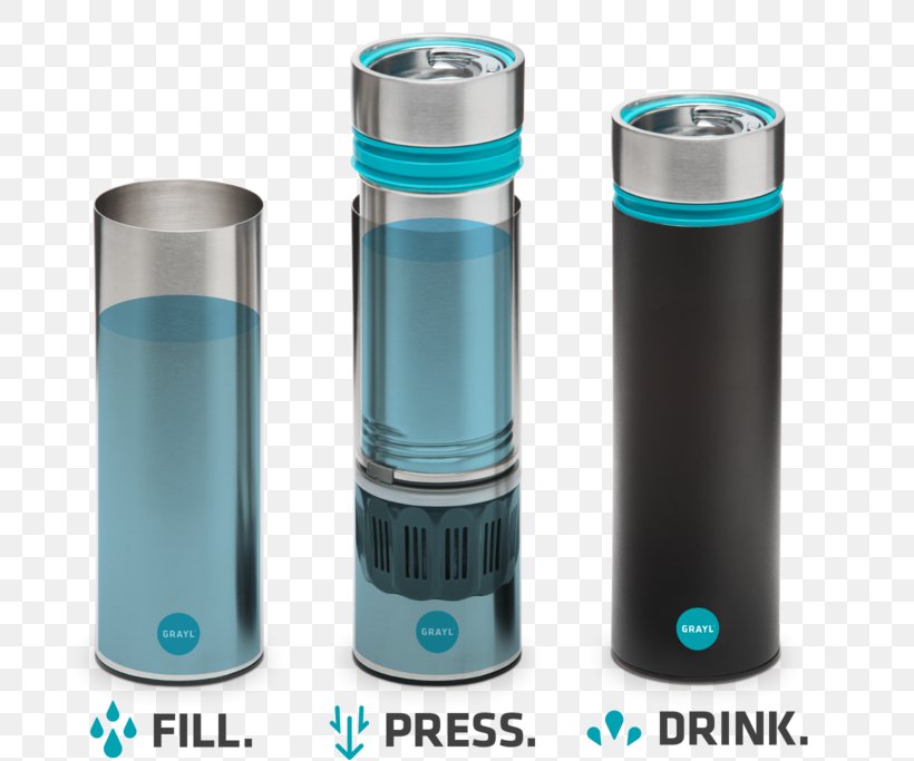 Water Filter Water Bottles Filtration, PNG, 750x683px, Water Filter, Bottle, Bottled Water, Brita Gmbh, Cylinder Download Free